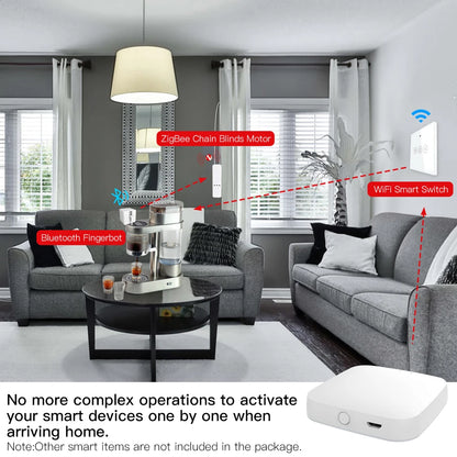 MOES New Multi-mode Smart Gateway ZigBee Bluetooth Mesh Hub Work with Tuya Smart App Voice Control via Alexa Google Home