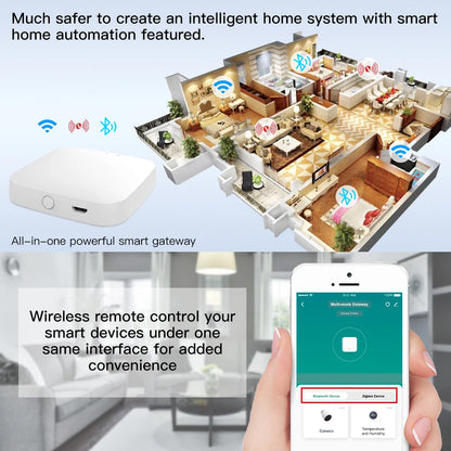 MOES New Multi-mode Smart Gateway ZigBee Bluetooth Mesh Hub Work with Tuya Smart App Voice Control via Alexa Google Home