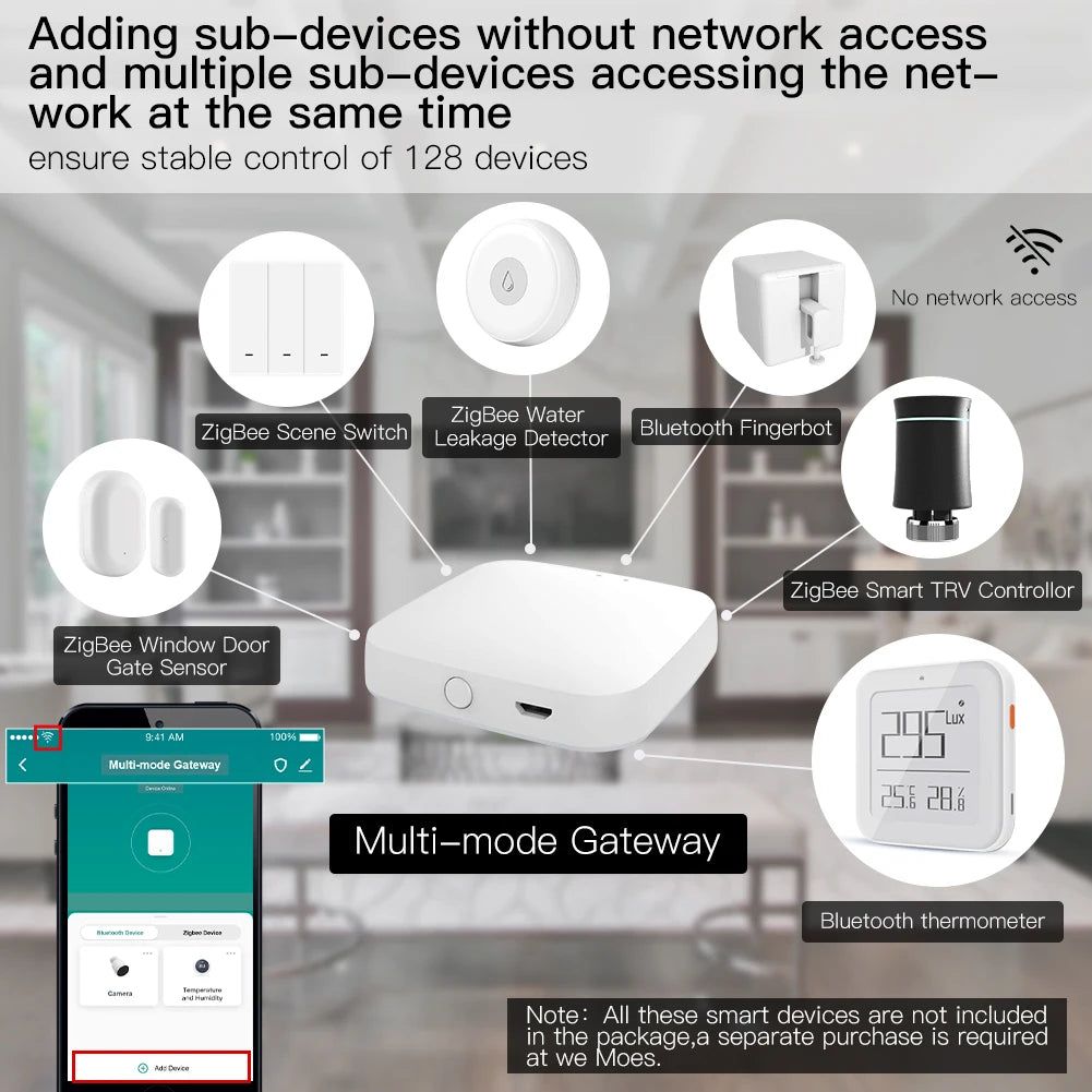 MOES New Multi-mode Smart Gateway ZigBee Bluetooth Mesh Hub Work with Tuya Smart App Voice Control via Alexa Google Home