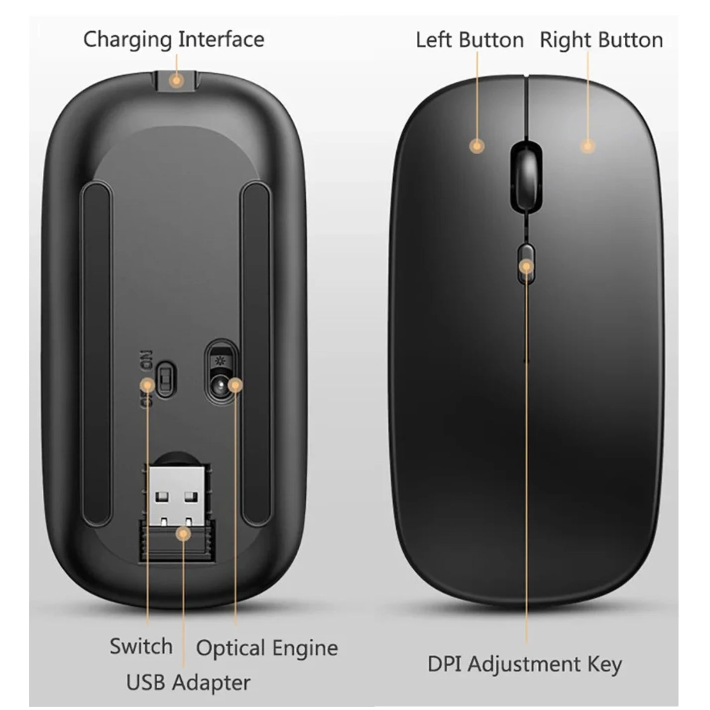 Rechargeable Bluetooth Mouse Wireless Dual Mode 5.2  Silent Computer  gaming  Ergonomic Mouse 2.4 USB for PC Laptops