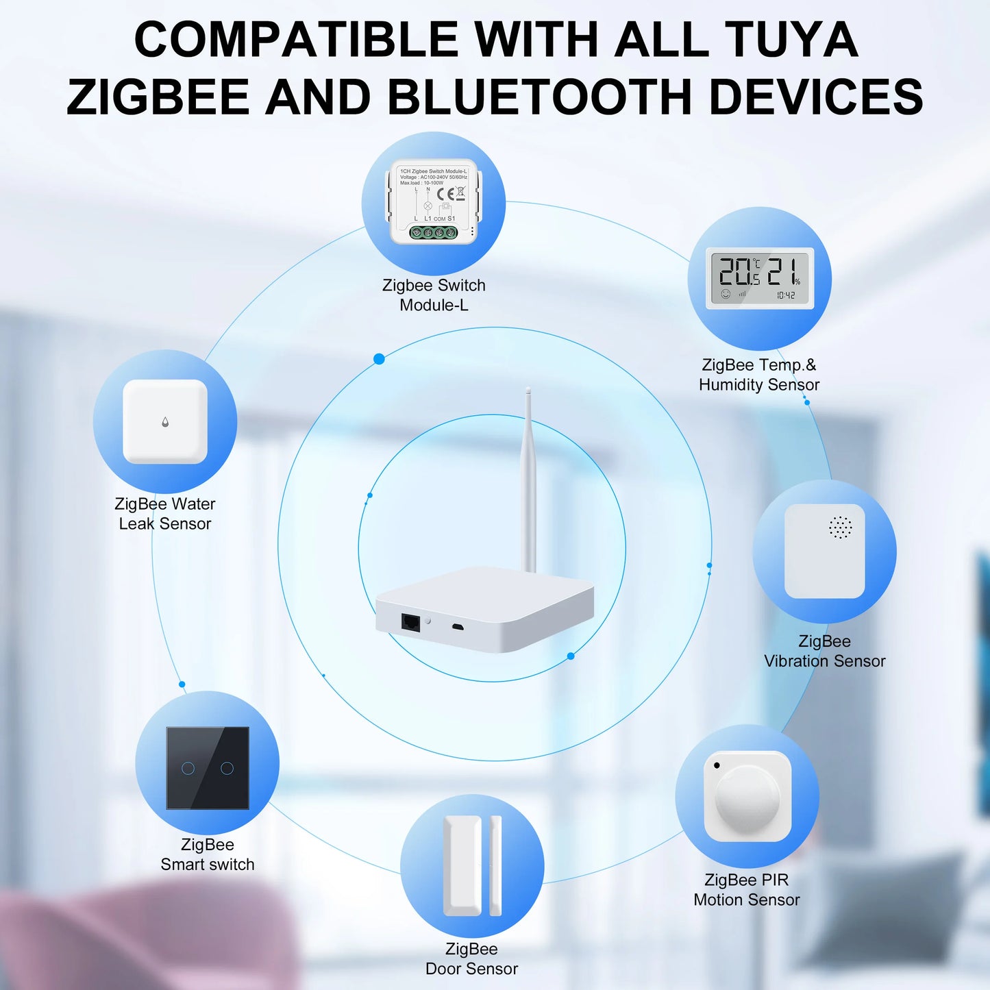 GIRIER Tuya ZigBee Gateway Hub with Antenna Smart Gateway Bridge Wired Mesh Hub for Home Automation Works with Alexa Hey Google