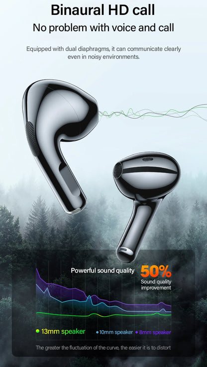 Original Lenovo lp40 Bluetooth Earphone 5.0 Immersive Sound HIFI TWS With Microphone Touch Control For Long Standby Time Motion