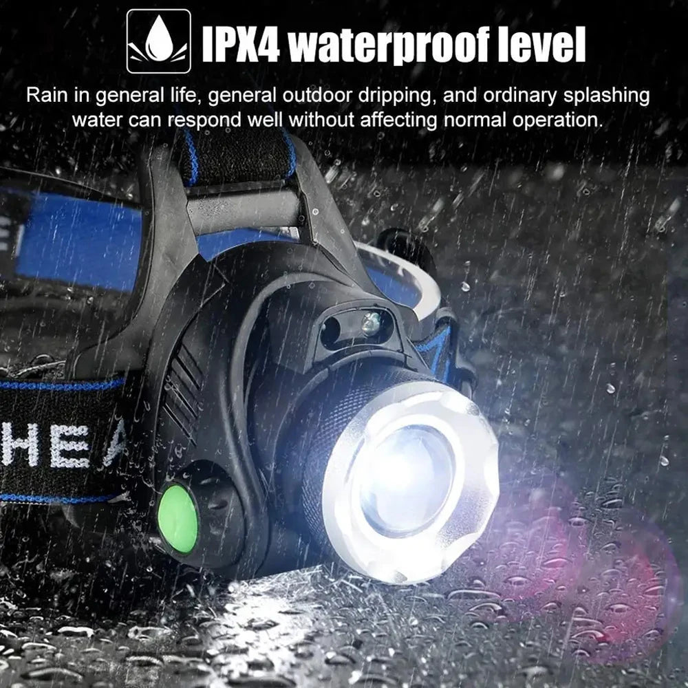 2*18650 USB Rechargeable Headlamp Motion Sensor Led Flashlight Lantern Waterproof Flashlight Fishing Camping Portable Headlight