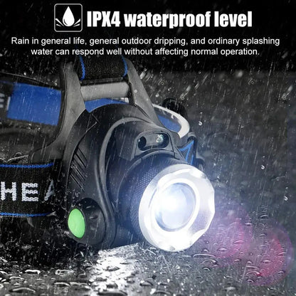 2*18650 USB Rechargeable Headlamp Motion Sensor Led Flashlight Lantern Waterproof Flashlight Fishing Camping Portable Headlight