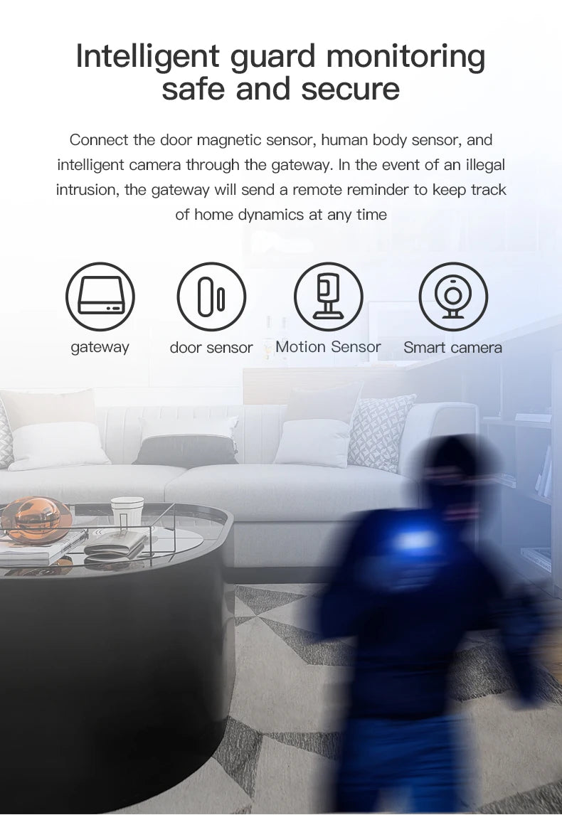 Tuya Multi Mode ZigBee Bluetooth Gateway Hub Wireless Smart Home Appliances Remote Controller Bridge Support Alexa Google Home