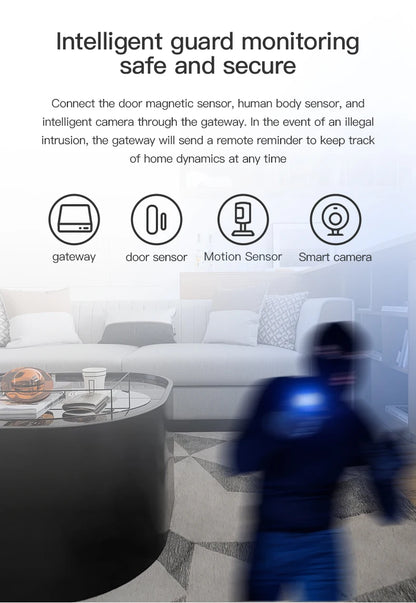 Tuya Multi Mode ZigBee Bluetooth Gateway Hub Wireless Smart Home Appliances Remote Controller Bridge Support Alexa Google Home