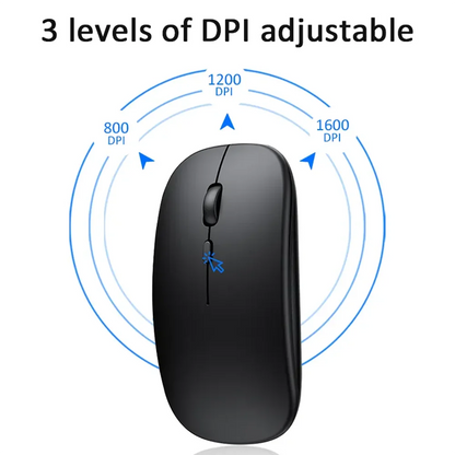 2.4Ghz Wireless Gaming Mouse Single Mode Battery Mouse With USB Receiver For PC Laptop Notebook Adjustable DPI Home&Office Mice