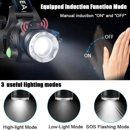 2*18650 USB Rechargeable Headlamp Motion Sensor Led Flashlight Lantern Waterproof Flashlight Fishing Camping Portable Headlight