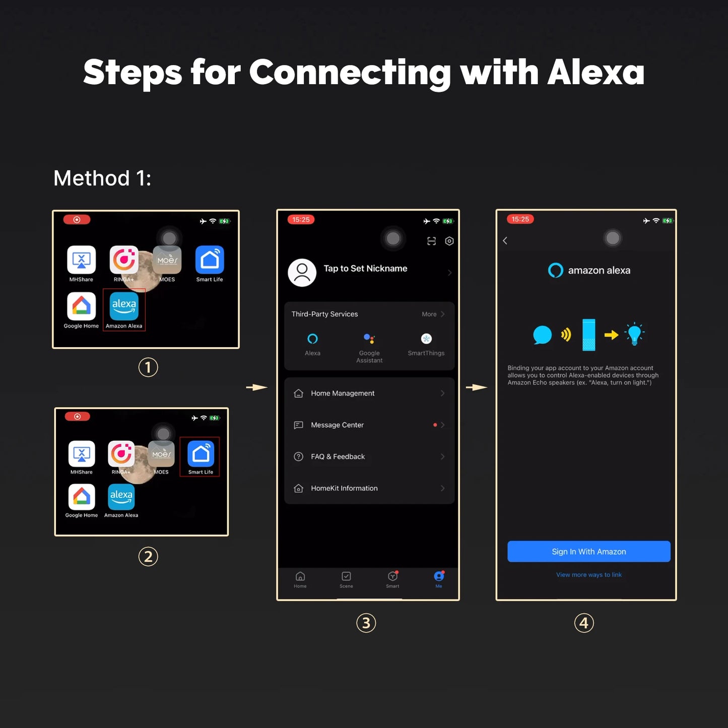 MOES Tuya Zigbee Matter Thread Gateway Smart Home Bridge Matter Hub Support Voice Control Siri Homekit Smartthings Google Alexa