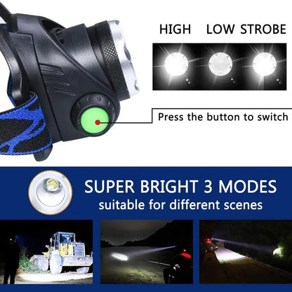 2*18650 USB Rechargeable Headlamp Motion Sensor Led Flashlight Lantern Waterproof Flashlight Fishing Camping Portable Headlight