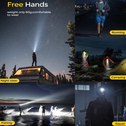 2*18650 USB Rechargeable Headlamp Motion Sensor Led Flashlight Lantern Waterproof Flashlight Fishing Camping Portable Headlight