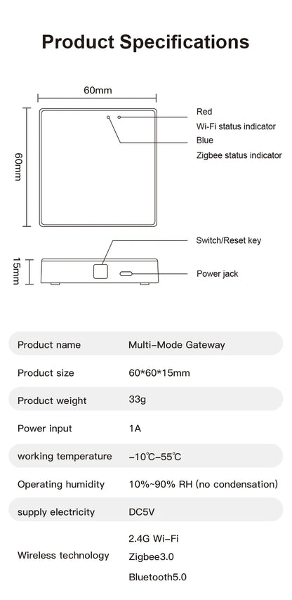 Tuya Multi Mode ZigBee Bluetooth Gateway Hub Wireless Smart Home Appliances Remote Controller Bridge Alexa Google Home Voice