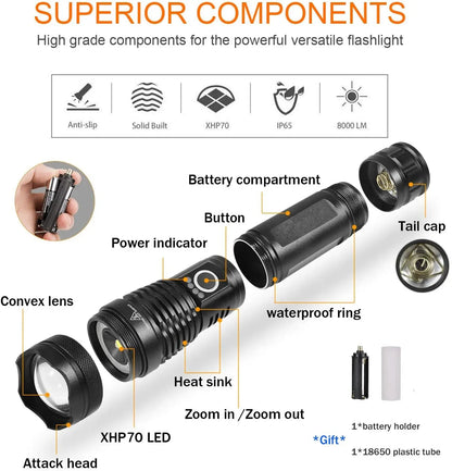 Super XHP120 Powerful Led Flashlight XHP90 High Power Torch Light Rechargeable Tactical Flashlight 18650 Usb Camping Lamp