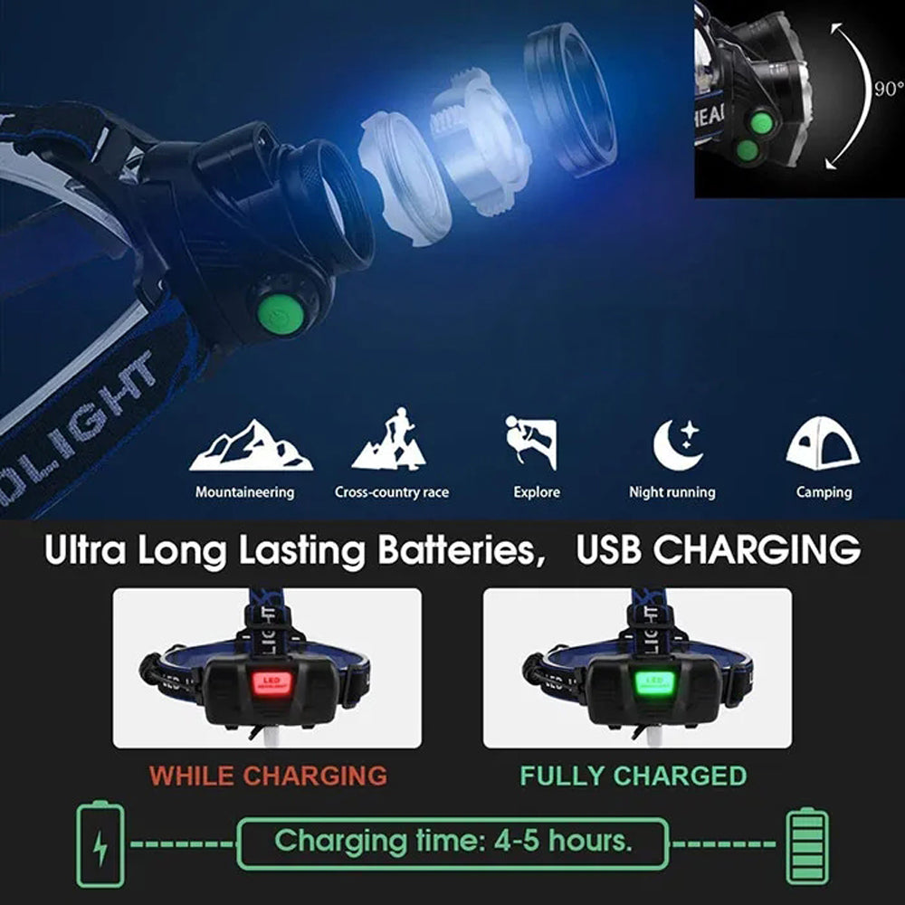 2*18650 USB Rechargeable Headlamp Motion Sensor Led Flashlight Lantern Waterproof Flashlight Fishing Camping Portable Headlight