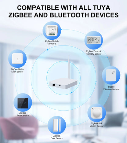 GIRIER Tuya ZigBee Gateway Hub with Antenna Smart Gateway Bridge Wired Mesh Hub for Home Automation Works with Alexa Hey Google