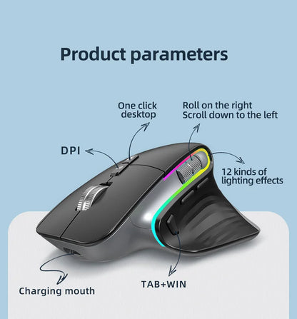 Bluetooth +2.4G Wireless Mouse Rechargeable 12 Colors RGB LED Gaming Mouse Ergonomic Mice for Gamer Computer Laptop iPad