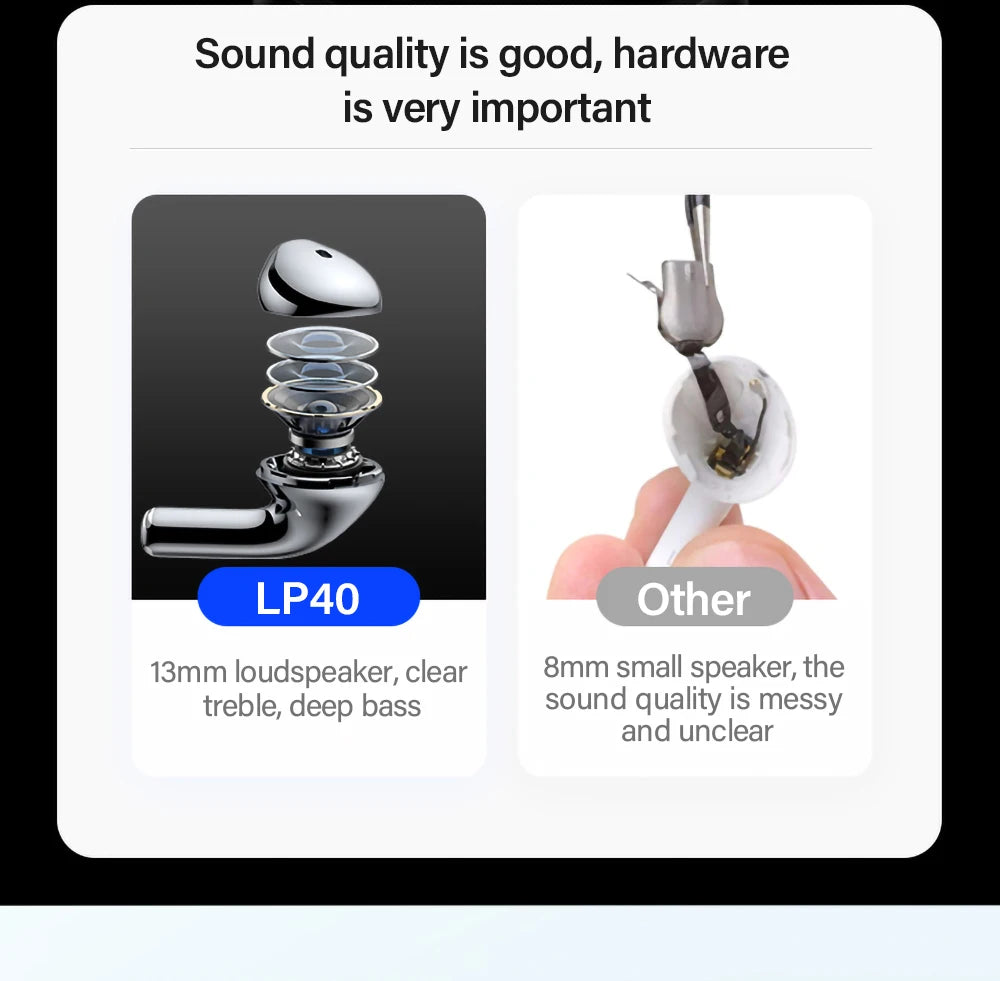 Original Lenovo lp40 Bluetooth Earphone 5.0 Immersive Sound HIFI TWS With Microphone Touch Control For Long Standby Time Motion