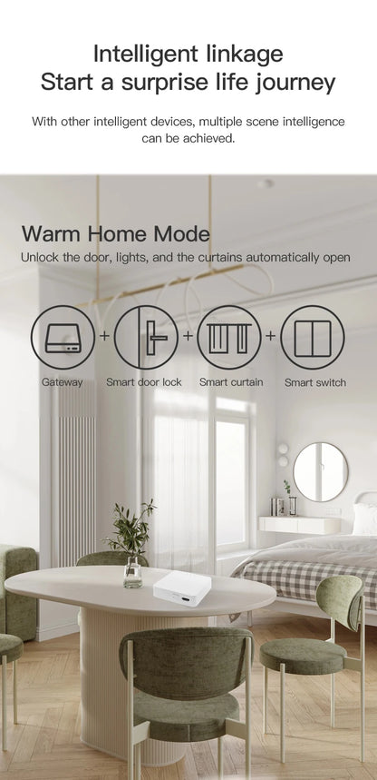 Tuya Multi Mode ZigBee Bluetooth Gateway Hub Wireless Smart Home Appliances Remote Controller Bridge Alexa Google Home Voice